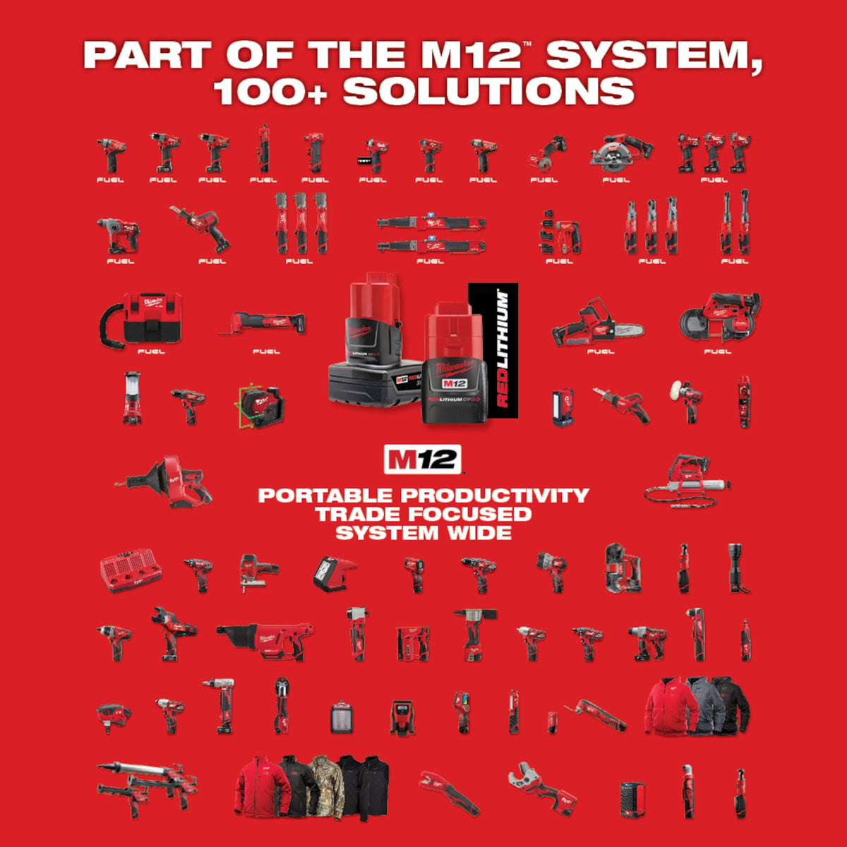Milwaukee M18™ 2-Speed Grease Gun