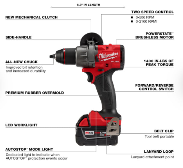 Milwaukee 1/2" Drill Driver Kit