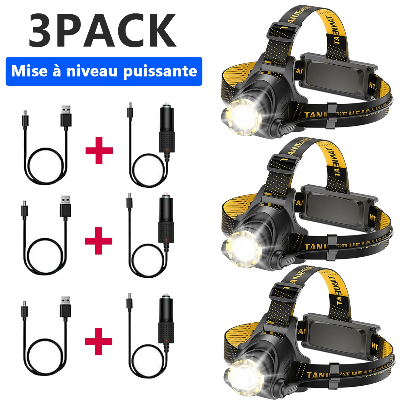 LED Headlamp Rechargeable