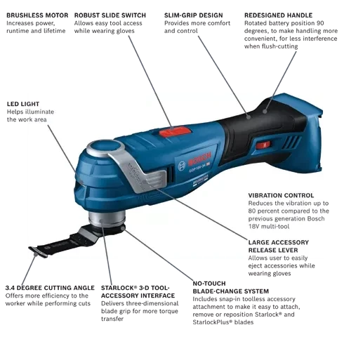 BOSCH GOP18V-34N 18V StarlockPlus Oscillating (Bare Tool)