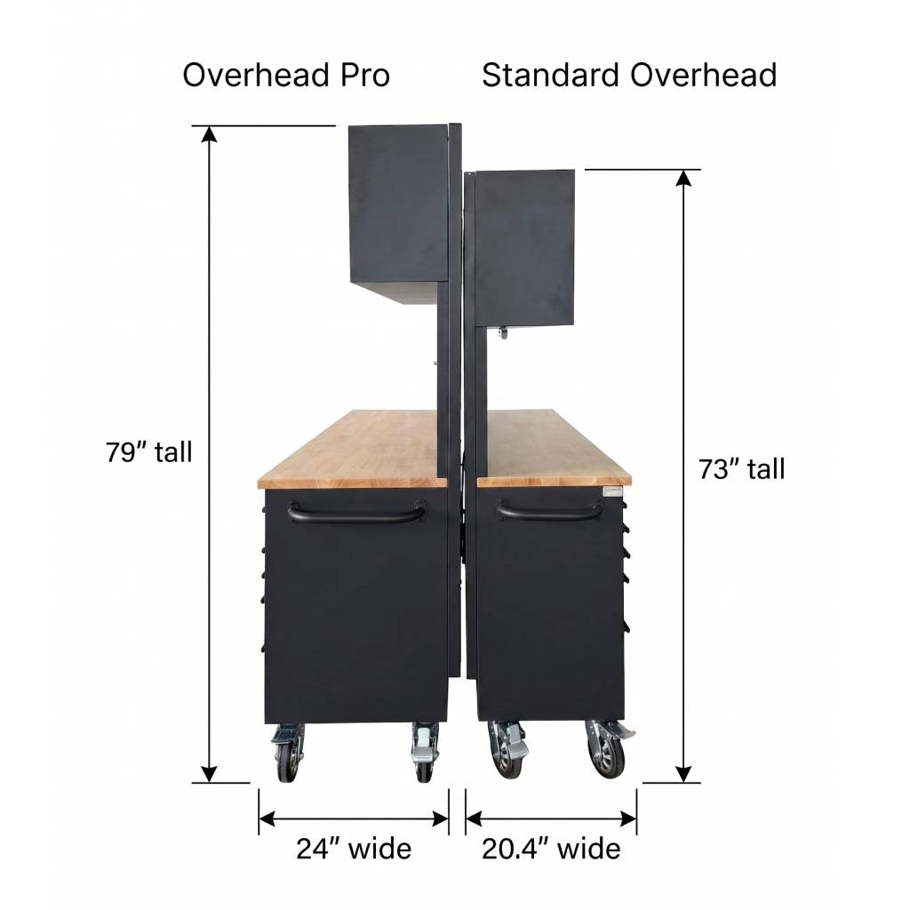 Overhead Pro 72" Rolling Tool Chest | 79" Tall | 24" Deep | 14 Drawers | Overheads | Pegboard & Power Strip
