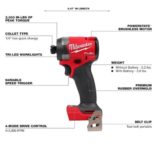 Milwaukee M18 FUEL™ 1/4" Hex Impact Driver (Tool Only)