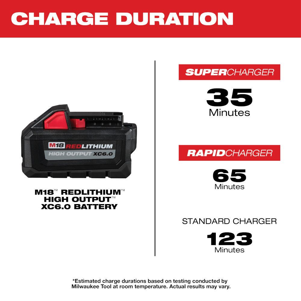 Milwaukee M18™ REDLITHIUM™ HIGH OUTPUT™ XC 6.0Ah Battery Pack (2 Piece)